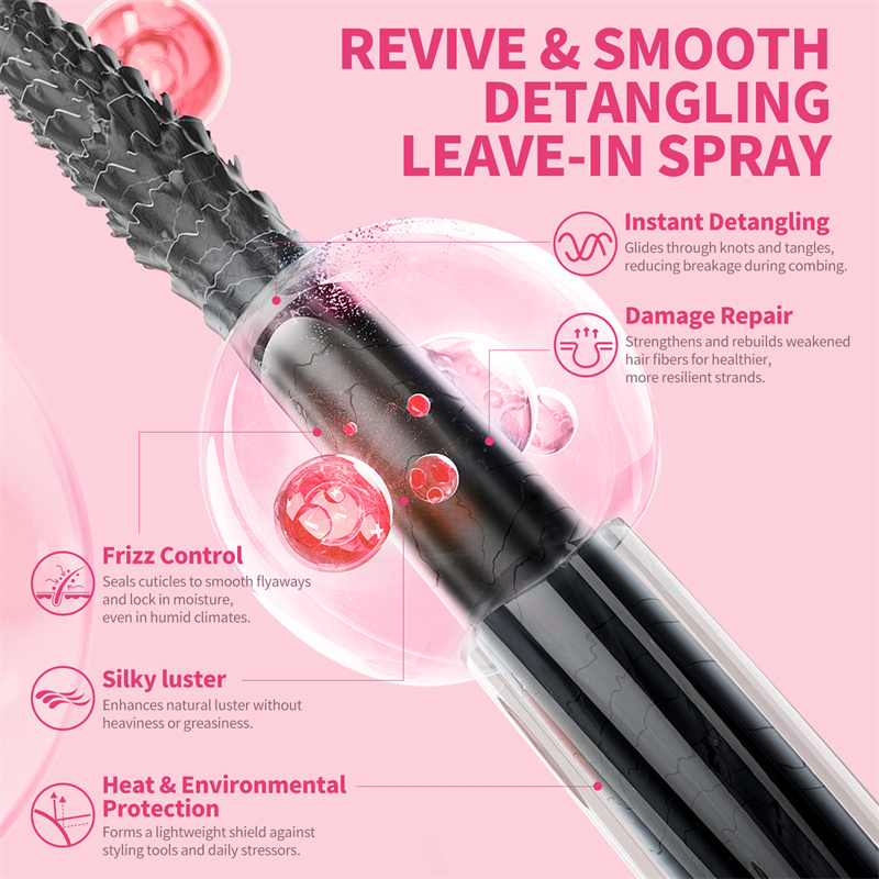 Heat Protection Spray Thermal  - огляд і ціна Hair Care Heat Protectant