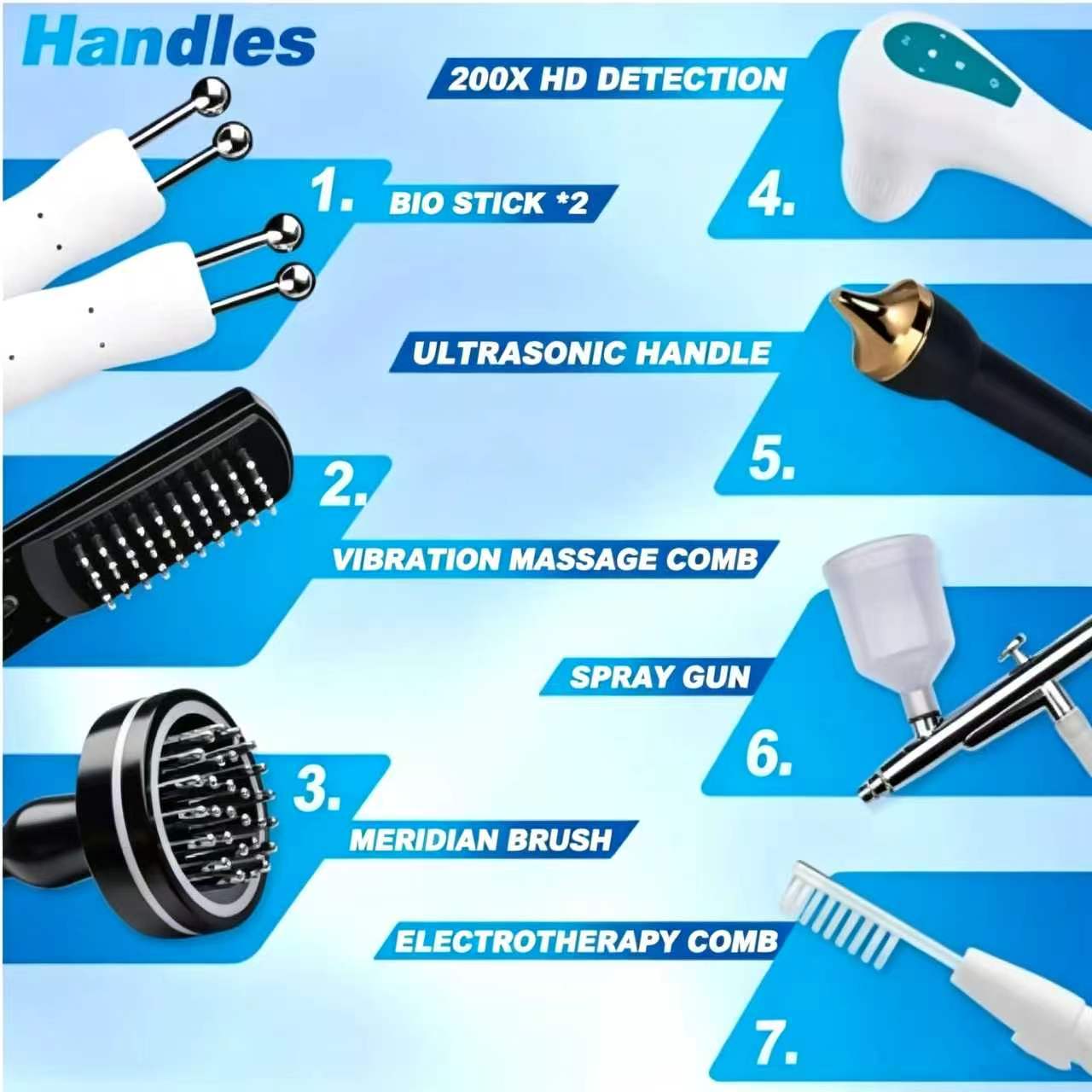 Anti Hair Loss Scalp Hair Foll - огляд і ціна Hair Care In Salon