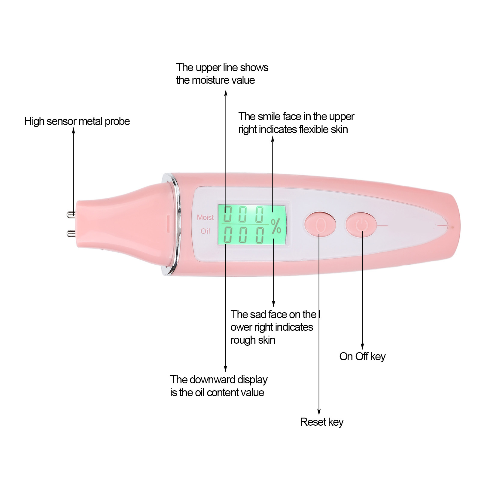 Facial Skin Analyzer Tester Fa - огляд і ціна Hair Porosity Test
