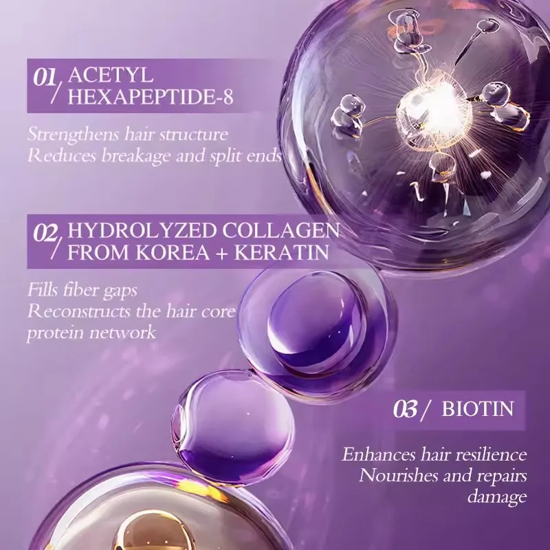 Hair Mask 5 Second Magical Ker - огляд і ціна Deep Conditioner Mask