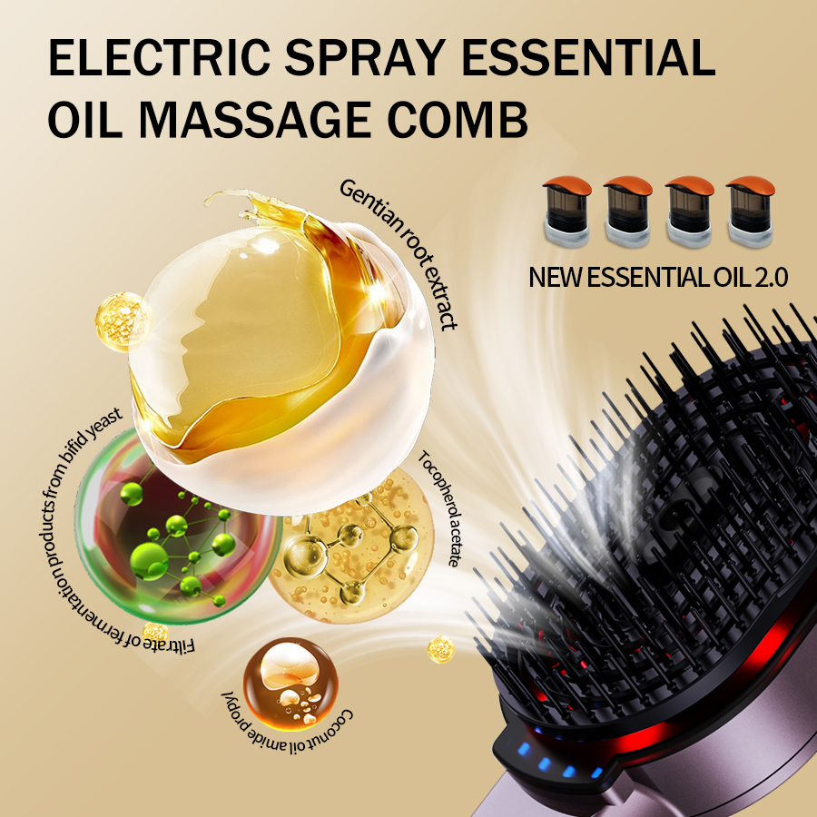 4-in-1 Massage Comb Essential  - огляд і ціна Hair Care Herbal