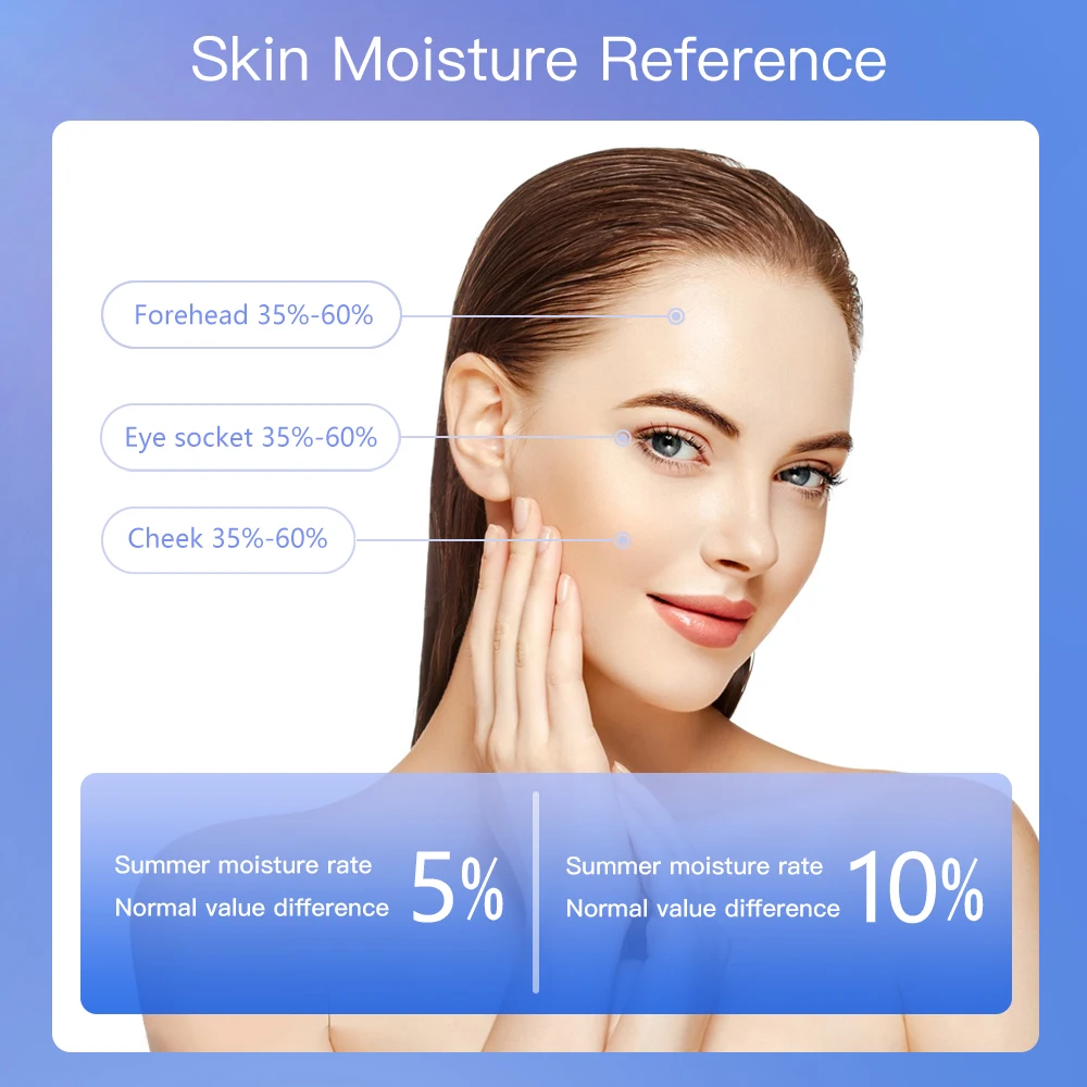 Portable Rechargeable Skin Ana - огляд і ціна Hair Porosity Test