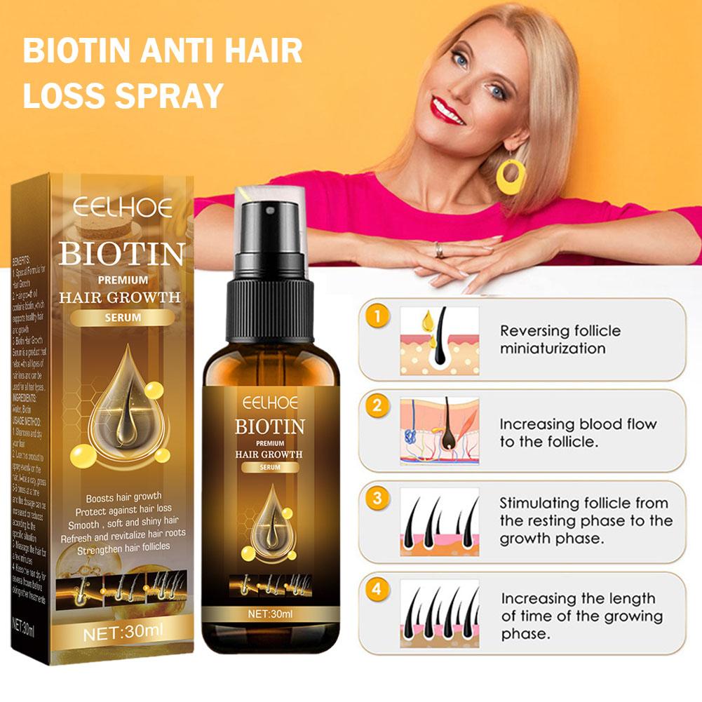 5/3/1pcs Biotin Fast Hair Grow - огляд і ціна Hair Care Herbal